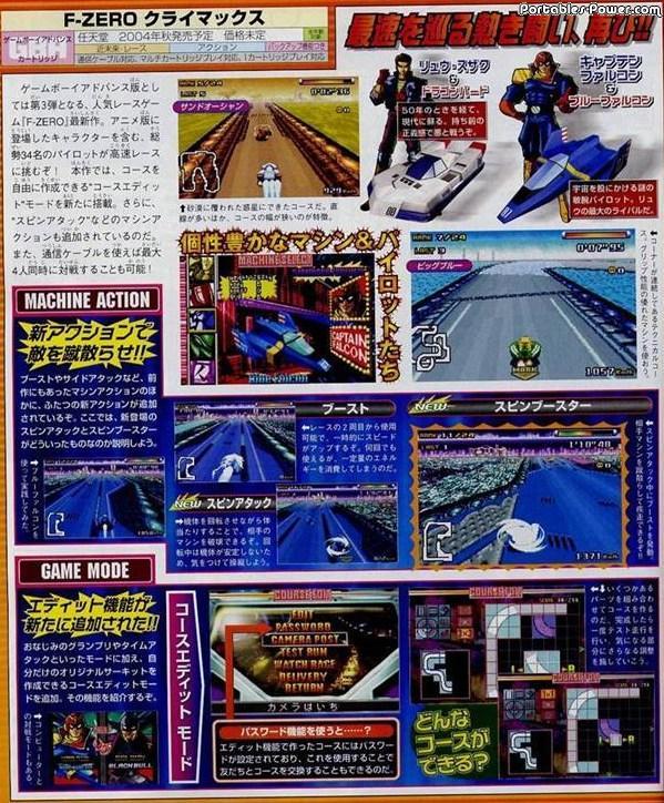 F-Zero Climax